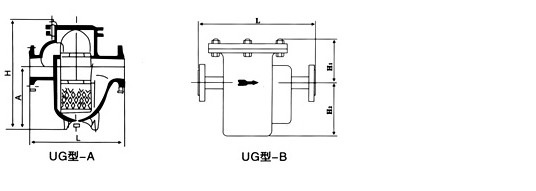 U型过滤器